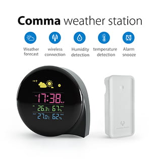 buy personal weather station