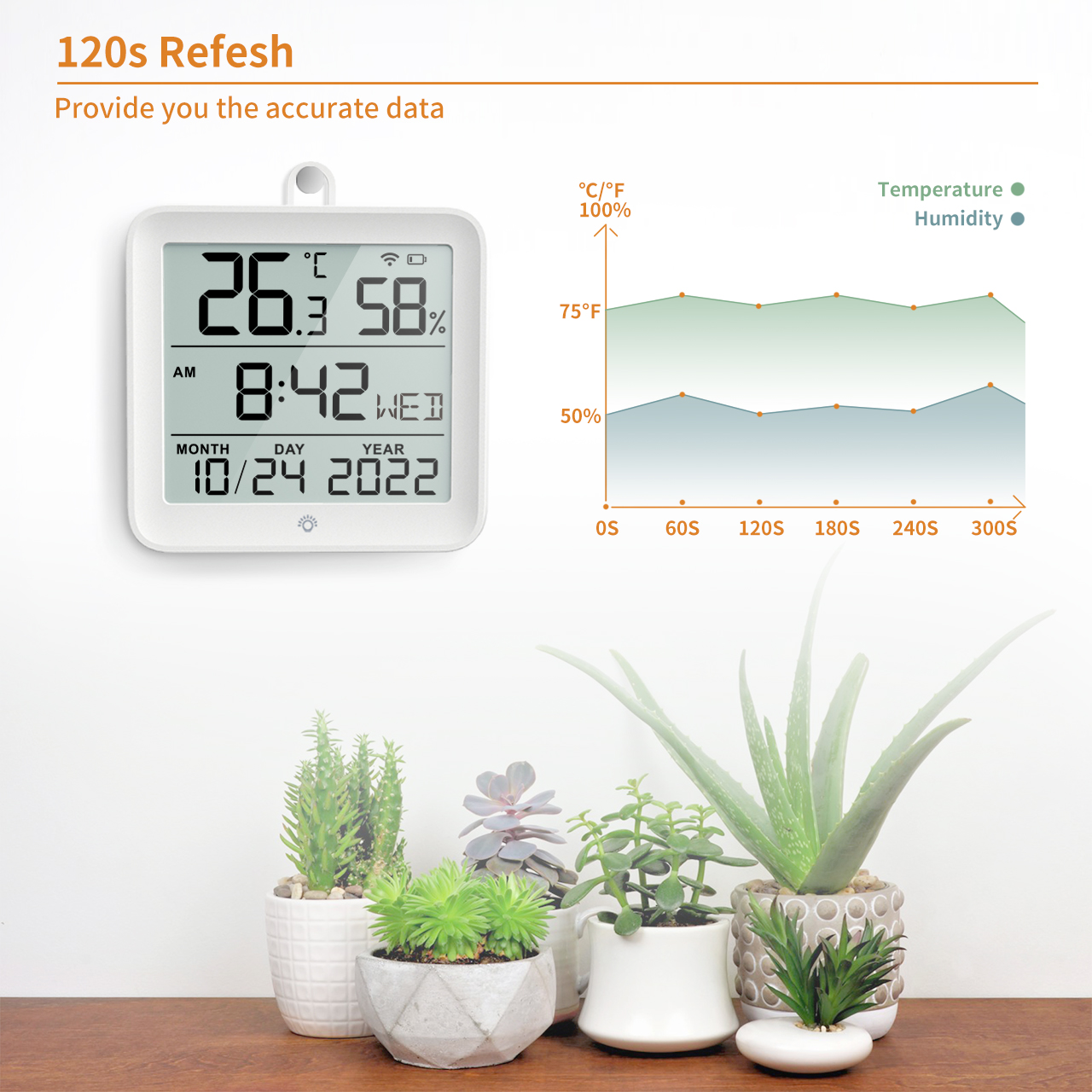 Topmore High Accuracy Portable Indoor Thermometer Digital Hygrometer WIFI Temperature and Humidity Monitor