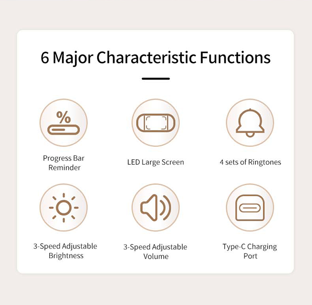 Kids Timer Shaped Like Gamepad Console Fun Educational Countdown Clock Adjustable Time LED Display for Study Play Child Lock